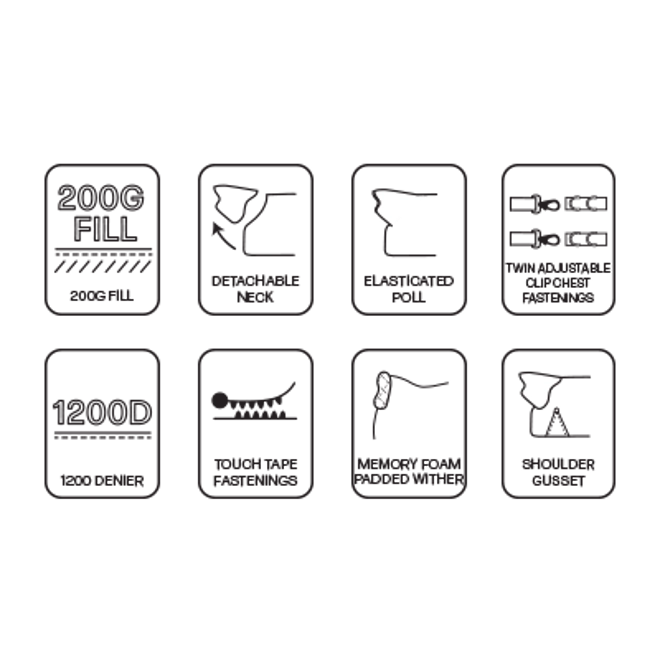 Additional Image for DefenceX Shield 200g Turnout Rug with Detachable Neck Navy