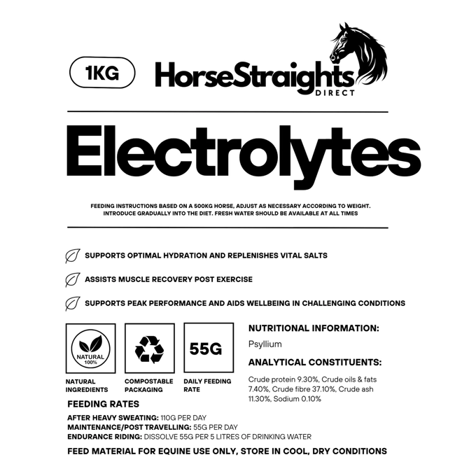 Additional Image for Horse Straights Direct Electrolytes - 1 Kg