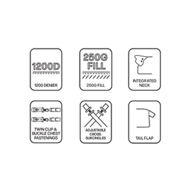 Additional Image for StormX Empra Extra 250 Combi Stable Rug Navy