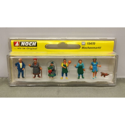 Noch HO. Market figures