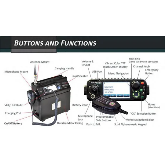 KNG-TMR 15 Watt, Transportable Mobile