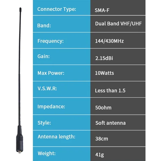 BRS-801 DUAL BAND HIGH GAIN ANTENNA