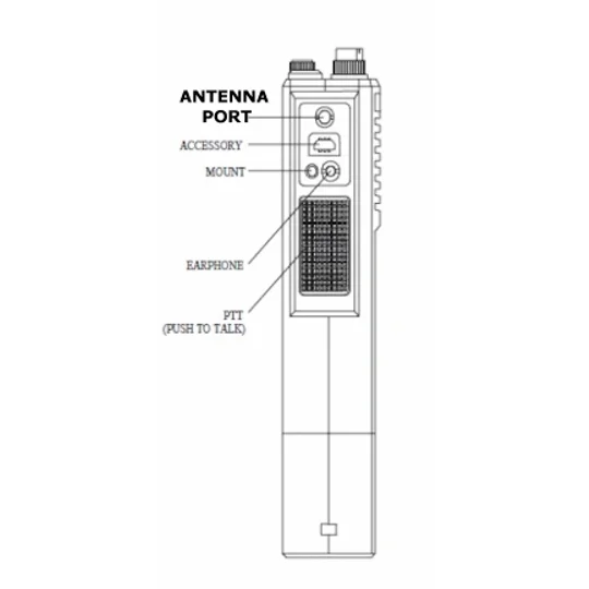 LAA-0801 GPH DPH ADAPTOR