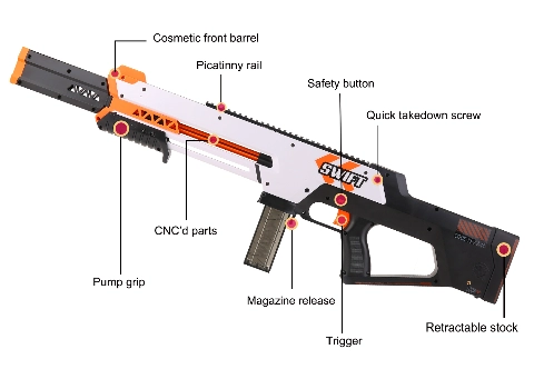 Swift Blaster!!!