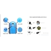 5 LPM Portable Oxygen Generator w Battery Continuous Flow -