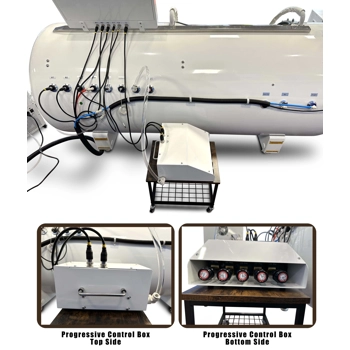 Progressive Control for Hard Chamber