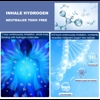 Hydrogen Inhalation Machine | 3000mL