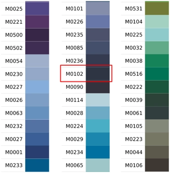 Coats Moon 120 Spun Polyester Thread - 1000 yards - M0102 - Dark Navy