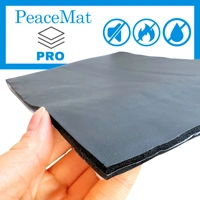 PeaceMAT™ PRO 2in1 Soundproofing Mat, 5mm Butyl + Closed Cell Foam Combined