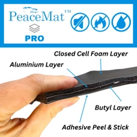 PeaceMAT™ PRO 2in1 Soundproofing Mat, 5mm Butyl + Closed Cell Foam Combined
