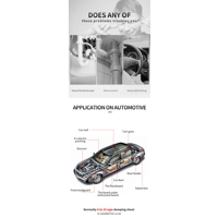 (20 Sheets) Sound Deadening Sheets for a Van and Classic Car, PeaceMAT XR