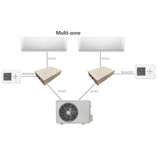 Midea 24V Interface Kit for Traditional Wall Thermostats for a Mini Split