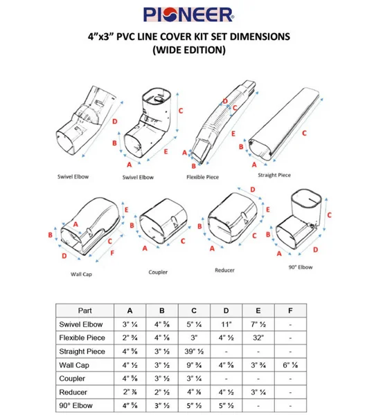 Pioneer 4" Line Cover Kit for Mini Split Systems