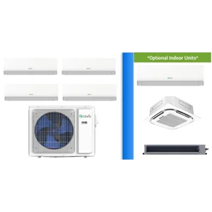 4 Zone HVAC Direct Mini Split Deals