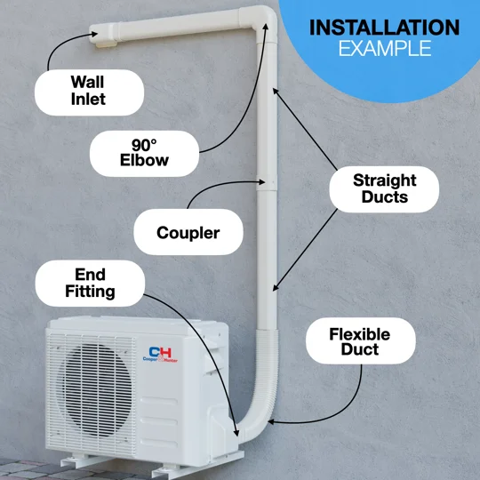C&H 3'' PVC Lineset Cover for Mini Split Systems