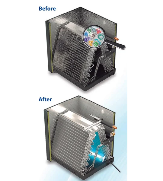 Clean-Air UV Light for Central Units - Kills up to 99% of airborne pathogens in your AHU