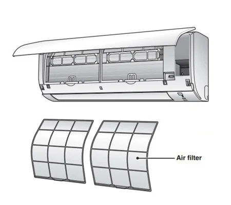 Indoor Filters For Ductless Mini Split Systems
