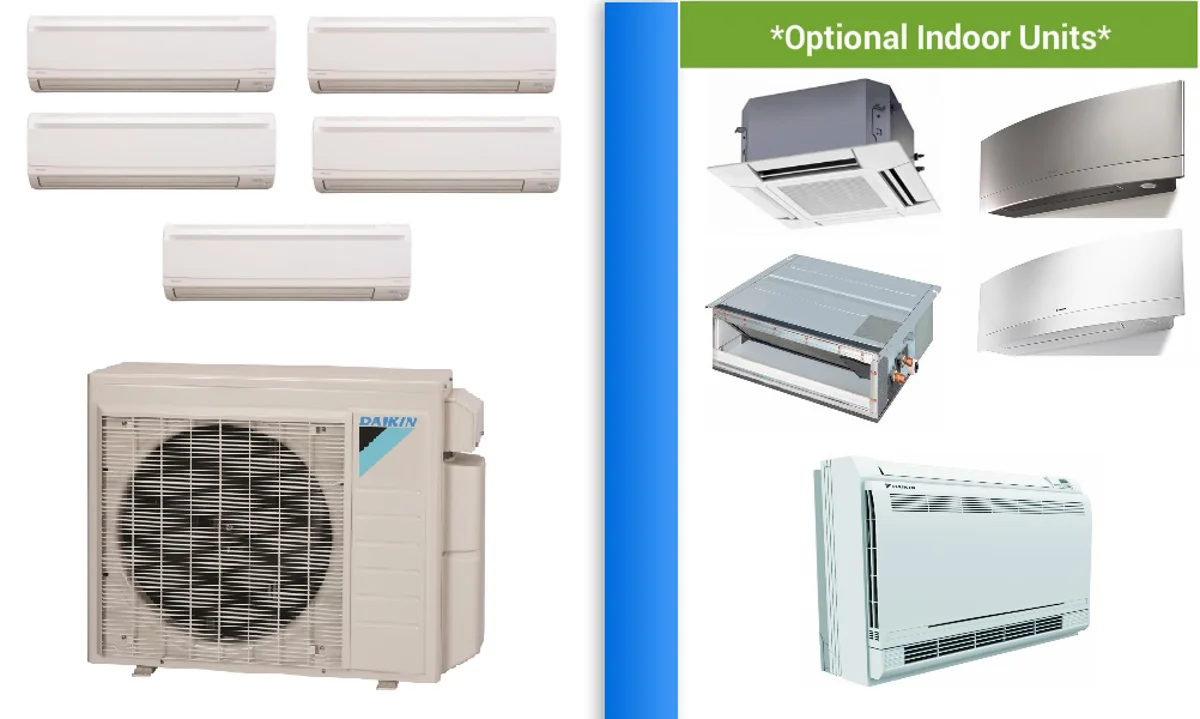 Multi-zone Heat Pump Minisplit Systems