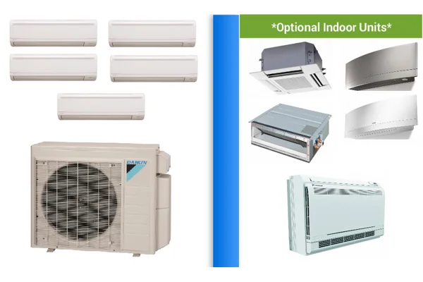 Multi-zone Heat Pump Minisplit Systems