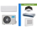 Midea 12000 Btu High-Efficiency Mini Split Unit + Hyper -22°F, 25.5 SEER2, 14 EER, 10.4 HSPF, E-Star