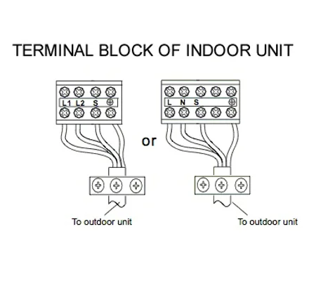 Indoor Wiring Terminal For Ductless Mini Split Wall Mount Indoor Unit