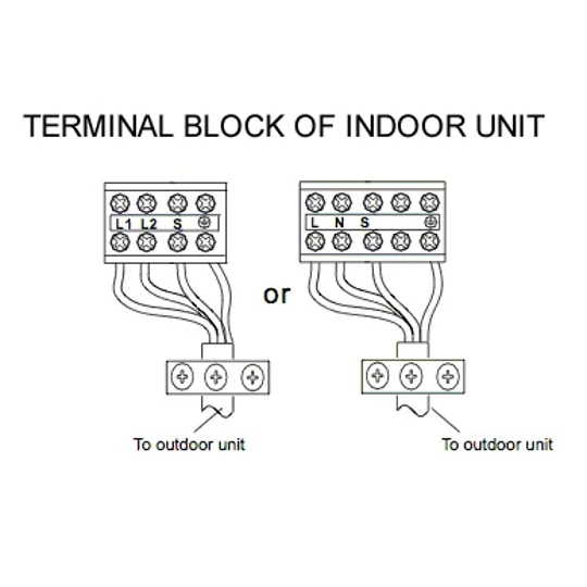 Indoor Wiring Terminal For Ductless Mini Split Wall Mount Indoor Unit