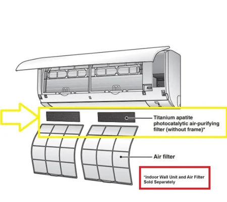 Daikin Titanium Apatite Photo-Catalytic Air Purifying Filter