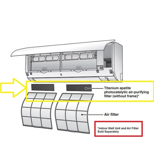 Daikin Titanium Apatite Photo-Catalytic Air Purifying Filter
