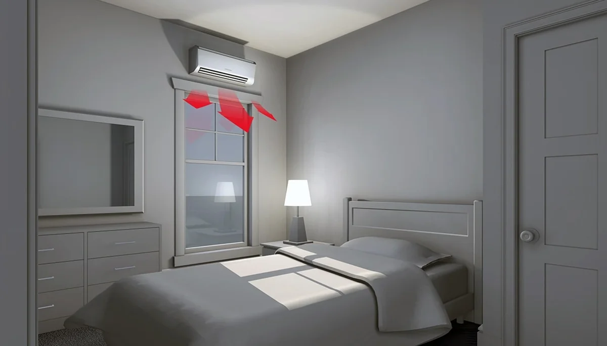 The Ultimate Guide to Mini Splits for Bedrooms