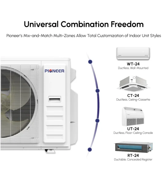 Pioneer 3-Zone Custom Mini Split AC Heat Pump (-13°F) E-Star: 24 SEER2/12 EER/10.5 HSPF (R454B)