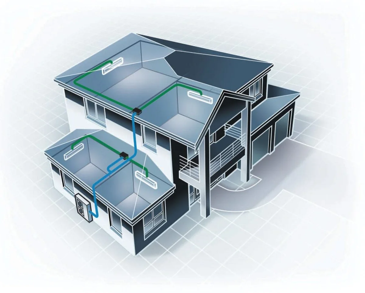 Multi Split Minisplit Warehouse