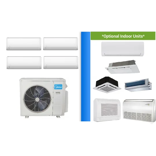 Midea 4-Zone 22.4 SEER2 Mini Split H-Heat Pump (-22°F) E-Star: 12 EER/9.5 HSPF (R410a)