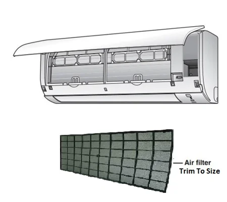 Universal Filter Replacement For Mini Split Air Conditioner Units: Wall, Cassette, Ducted or Floor