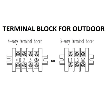 Outdoor Terminal Block For Mini Split Systems