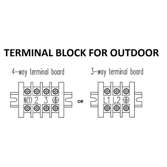 Outdoor Terminal Block For Mini Split Systems