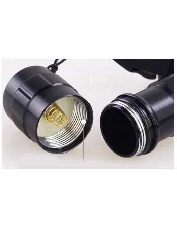 Functional Key Rings