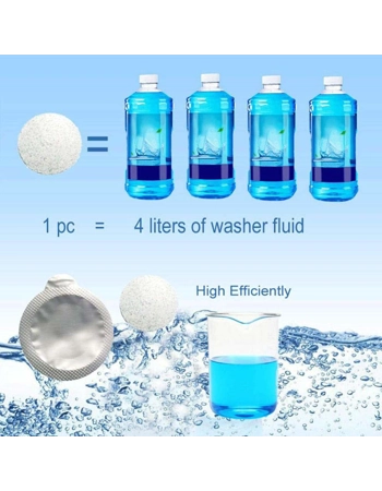 Car Windscreen Cleaner Tablets