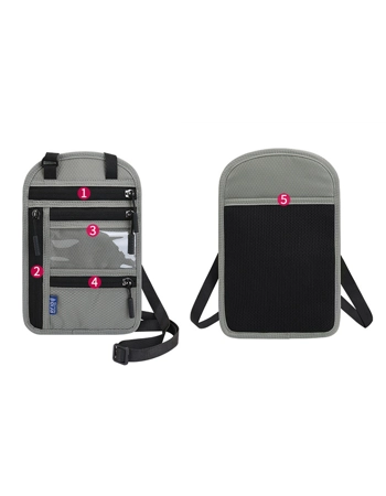 RFID Passport Holder Travel Wallet