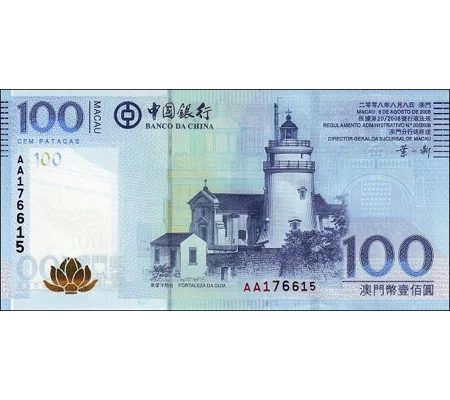 100 Patacas - 2008 - P111a - B216a - Unc