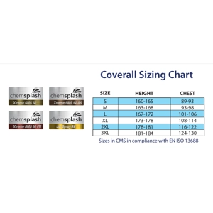 Chemsplash Xtreme SMS 50 Anti-Static Coverall Type 5/6 - Style No. 2503 (BOX OF 100)