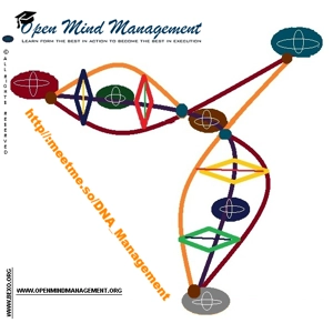 PERPETUITY - PAINTING