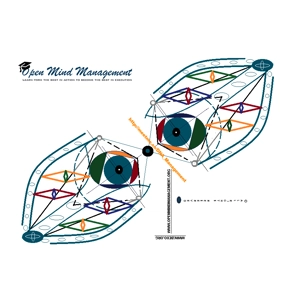 THE FUTURE - PAINTING