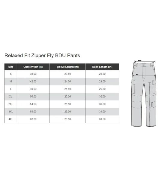 Rip Stop BDU Pants Olive Drab