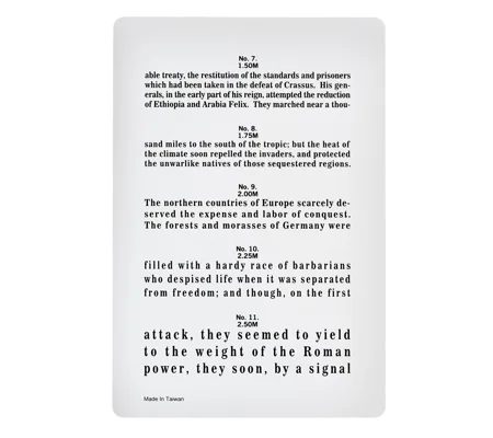 Jaeger Eye Chart