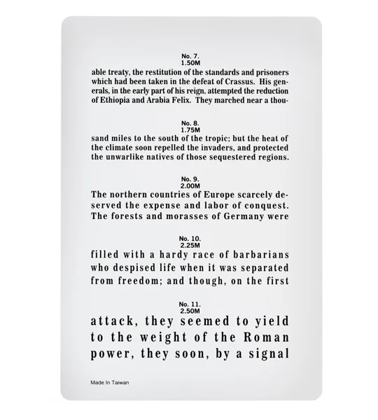 Jaeger Eye Chart