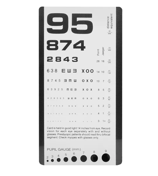 Rosenbaum Pocket Eye Chart