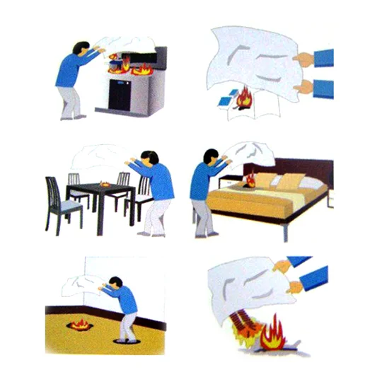 Quick Release Emergency Fire Extinguisher Blanket 3 x 3