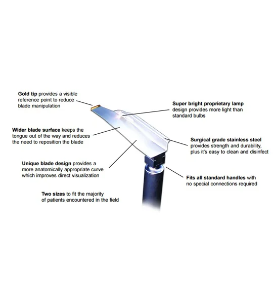 Grandview Laryngoscope Blades