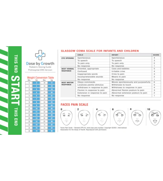 Dose By Growth Pediatric Tape Broselow Type