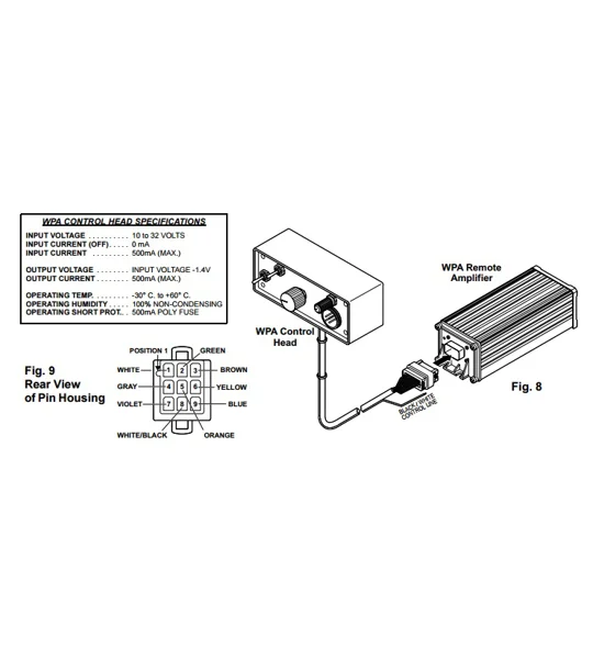 Whelen Power Harness Plug 9 Pin BETA 2